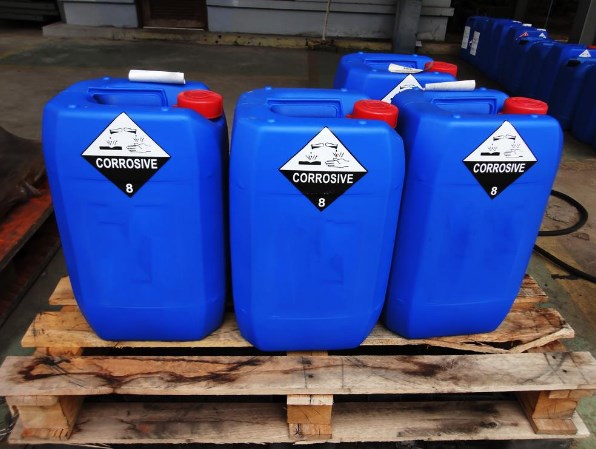 What Is A Gallon What Is A Gallon